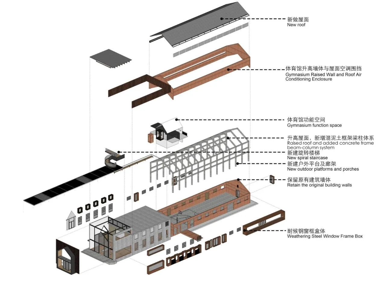 BIM Architecture | Longyou Xikou Town Rural Future Community Multi functional Sports Center+Ceramic Expert Workstation Renovation/Shanghai Yanyang Architectural Design Studio