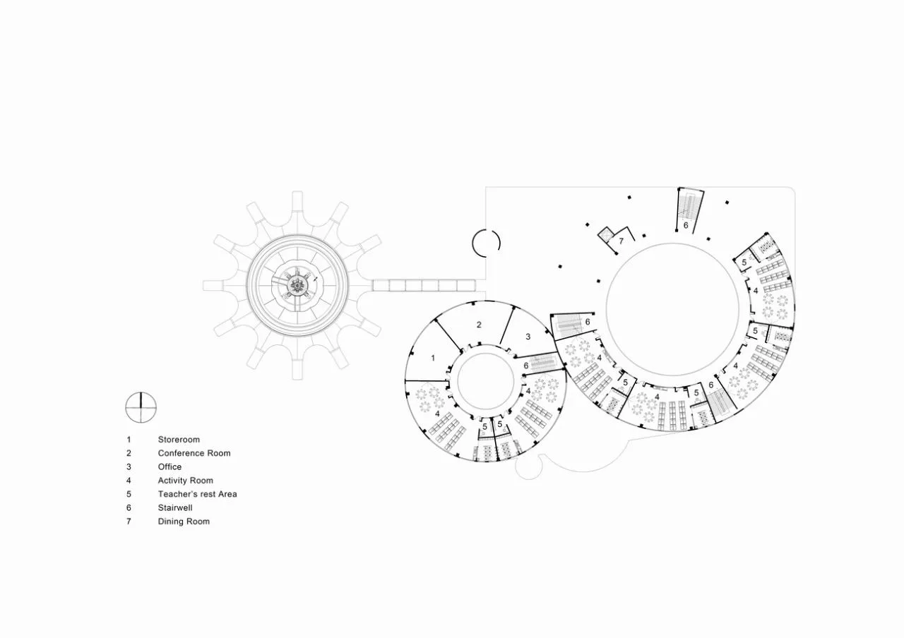 BIM Architecture | Chongqing Danan Street Kindergarten: Building a Forest Kindergarten/Deca Architectural Design Center in the Name of Art