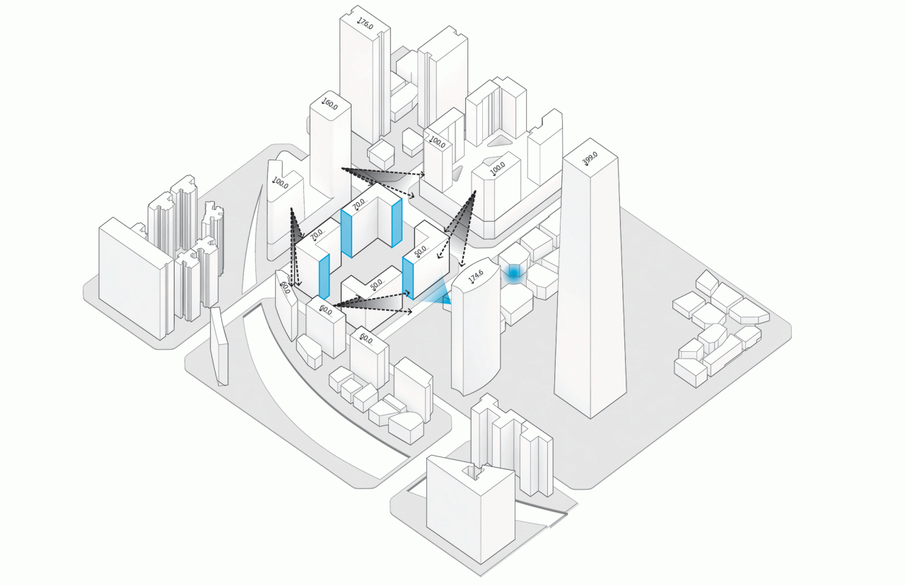 BIM Architecture | Chengdu High tech Vanke Center - Urban Garden of High tech Zone/Laguarda. Low Architects