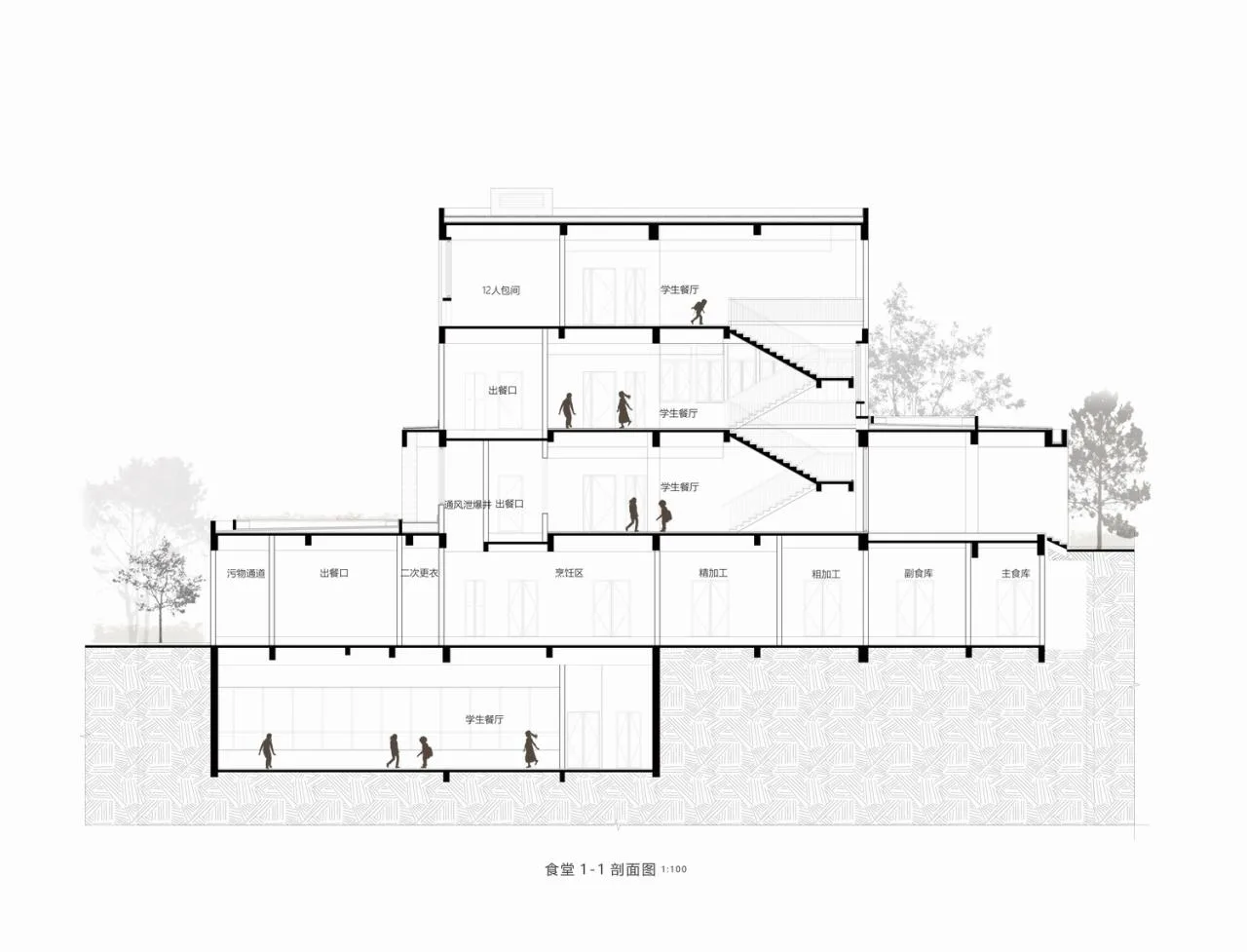 BIM Architecture | Huangjia Primary School Expansion Project - Order Geometry/Foundation Building