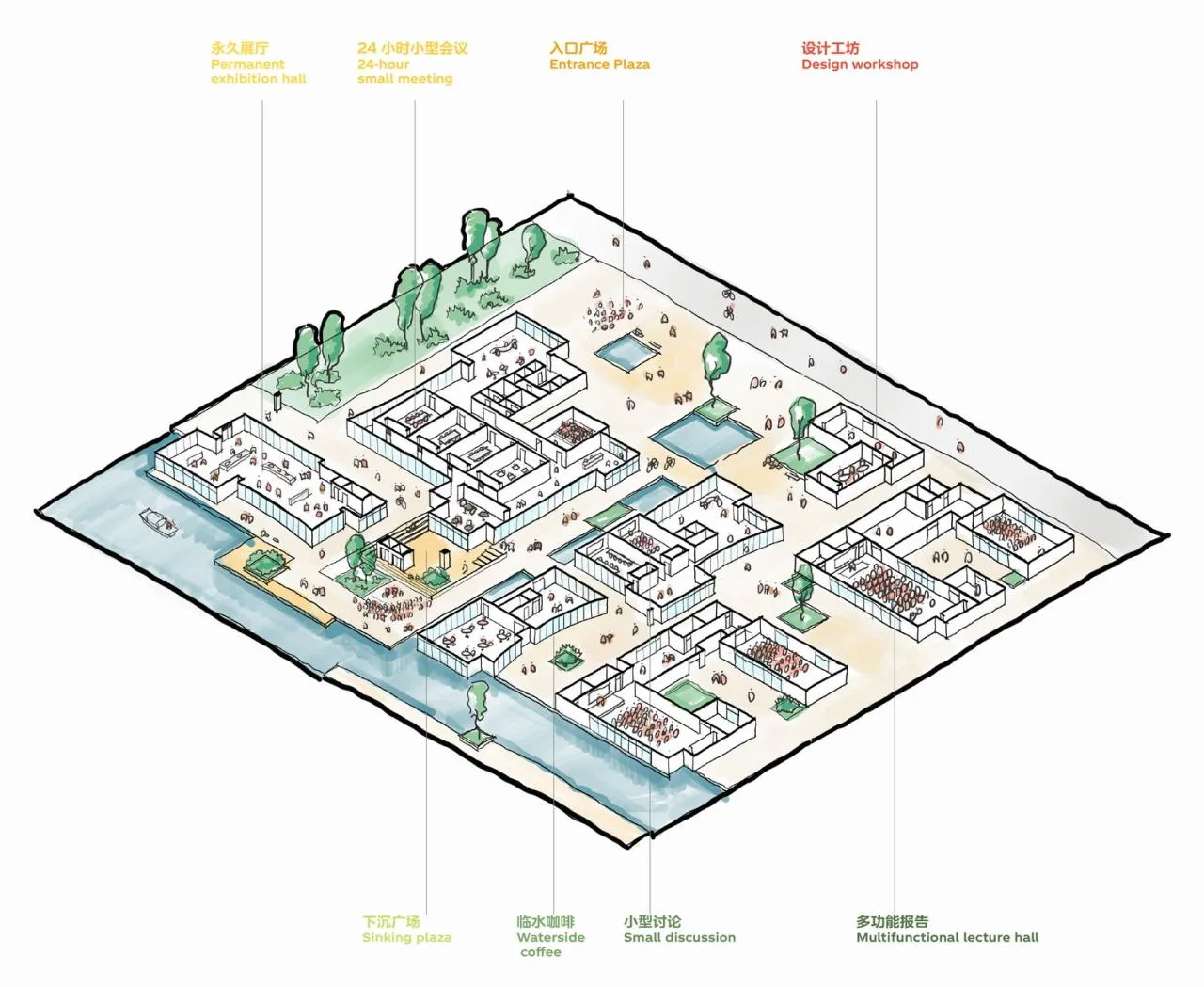 BIM Architecture | Bid Candidate | Environmental Design: Suzhou Qingtai Sino Japanese Industrial Design Village/Line+, MLA+