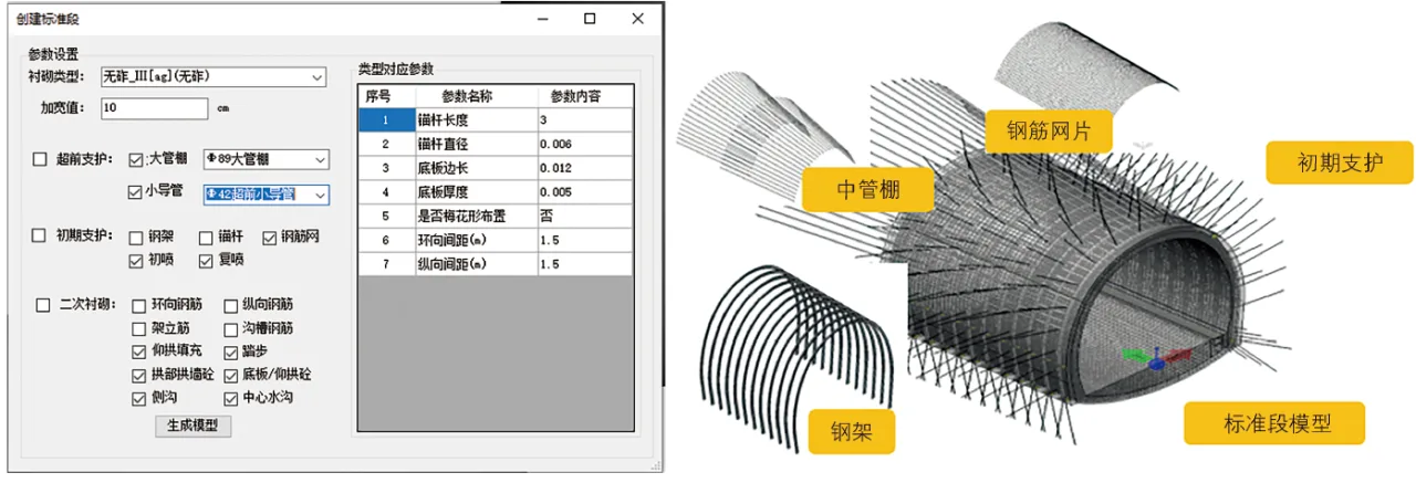 BIM Q&A | How to proceed with BIM forward design? BIM positive design for high-speed railway tunnel engineering