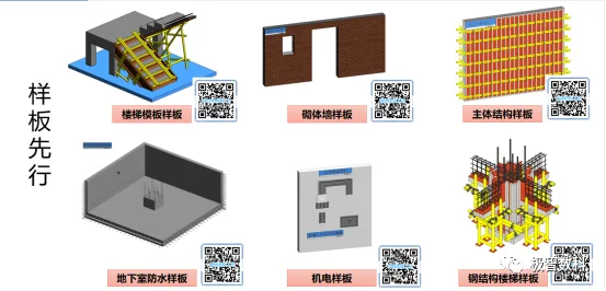 BIM Q&A | Excellent BIM Implementation Case: Summary of BIM Implementation at Shenzhen No.24 Senior High School