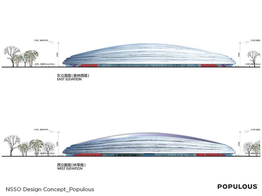 BIM Architecture | "Ice Ribbon", National Speed Skating Oval/Populous