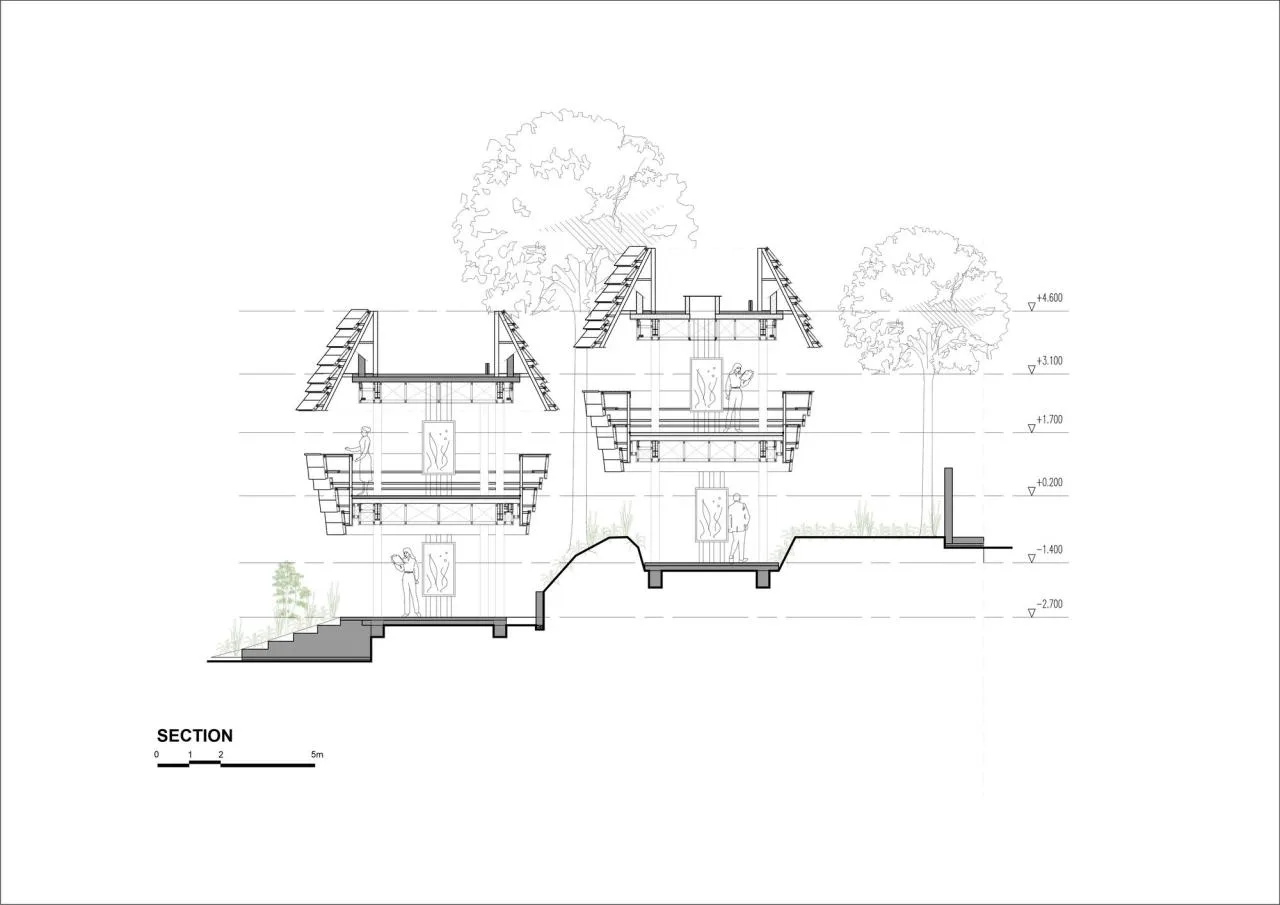 BIM Architecture | WYAH Art and Creative Space/PARISAULI ARSITEK STUDIO