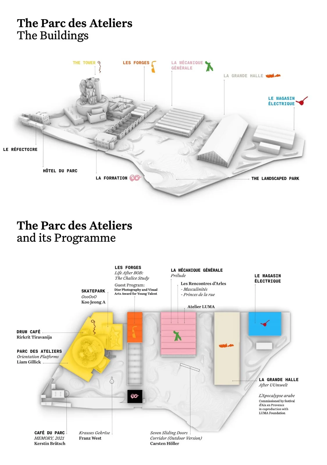 BIM Architecture | LUMA Arles Campus Building/Gehry Architects in France