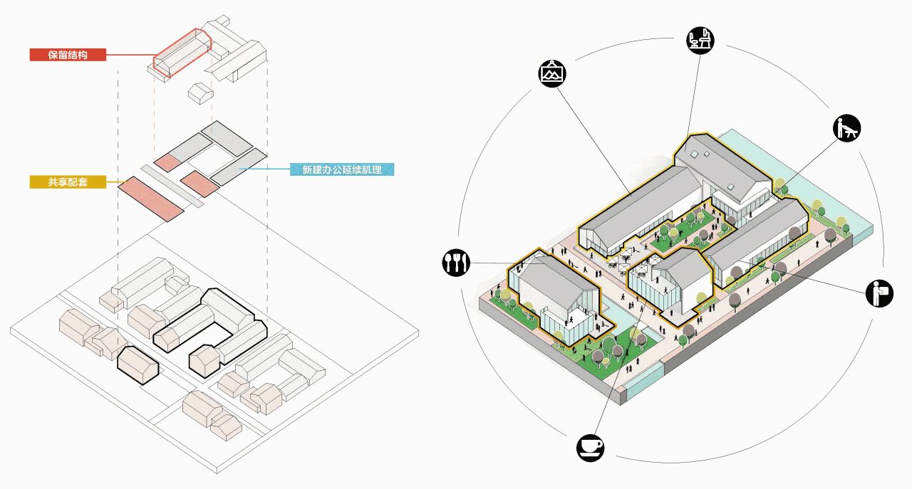 BIM Architecture | Bid Candidate | Environmental Design: Suzhou Qingtai Sino Japanese Industrial Design Village/Line+, MLA+