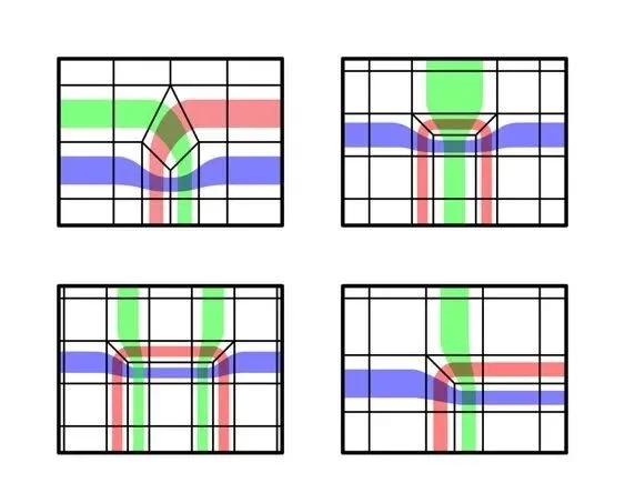 BIM Q&A | How should C4D be wired? Ultra practical C4D wiring reference diagram