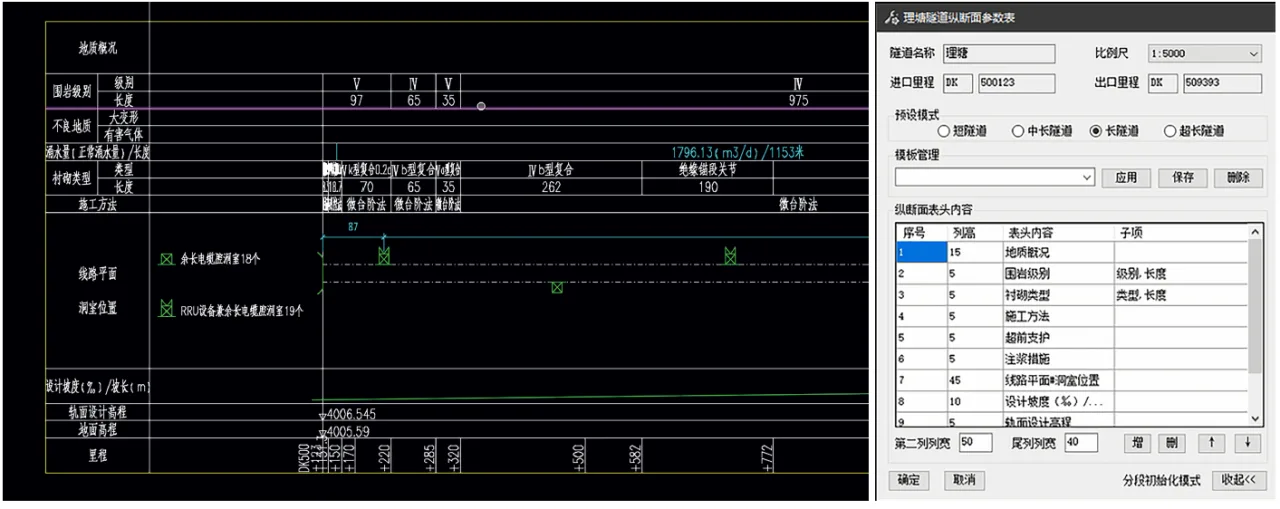 BIM Q&A | How to proceed with BIM forward design? BIM positive design for high-speed railway tunnel engineering