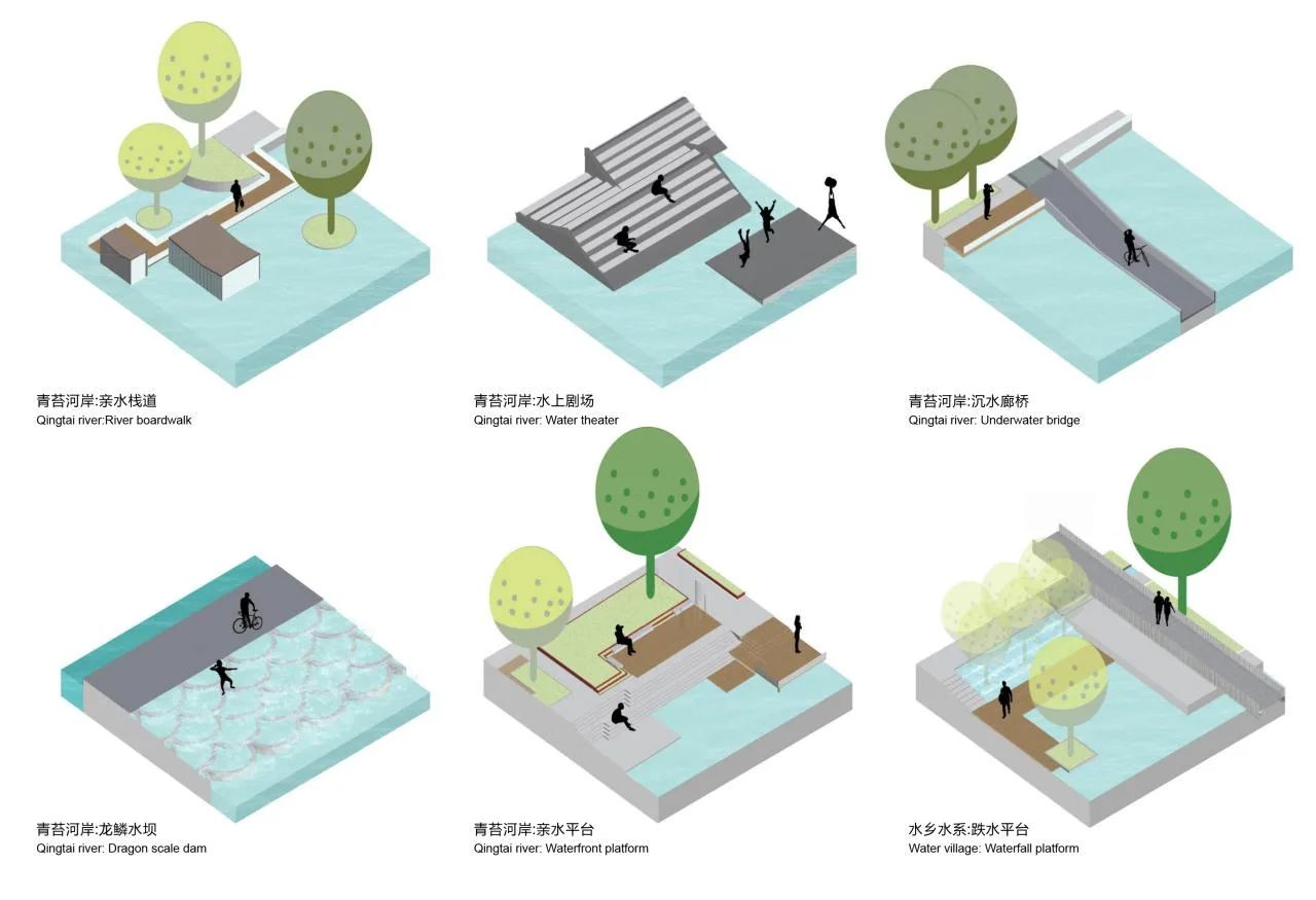 BIM Architecture | Bid Candidate | Environmental Design: Suzhou Qingtai Sino Japanese Industrial Design Village/Line+, MLA+