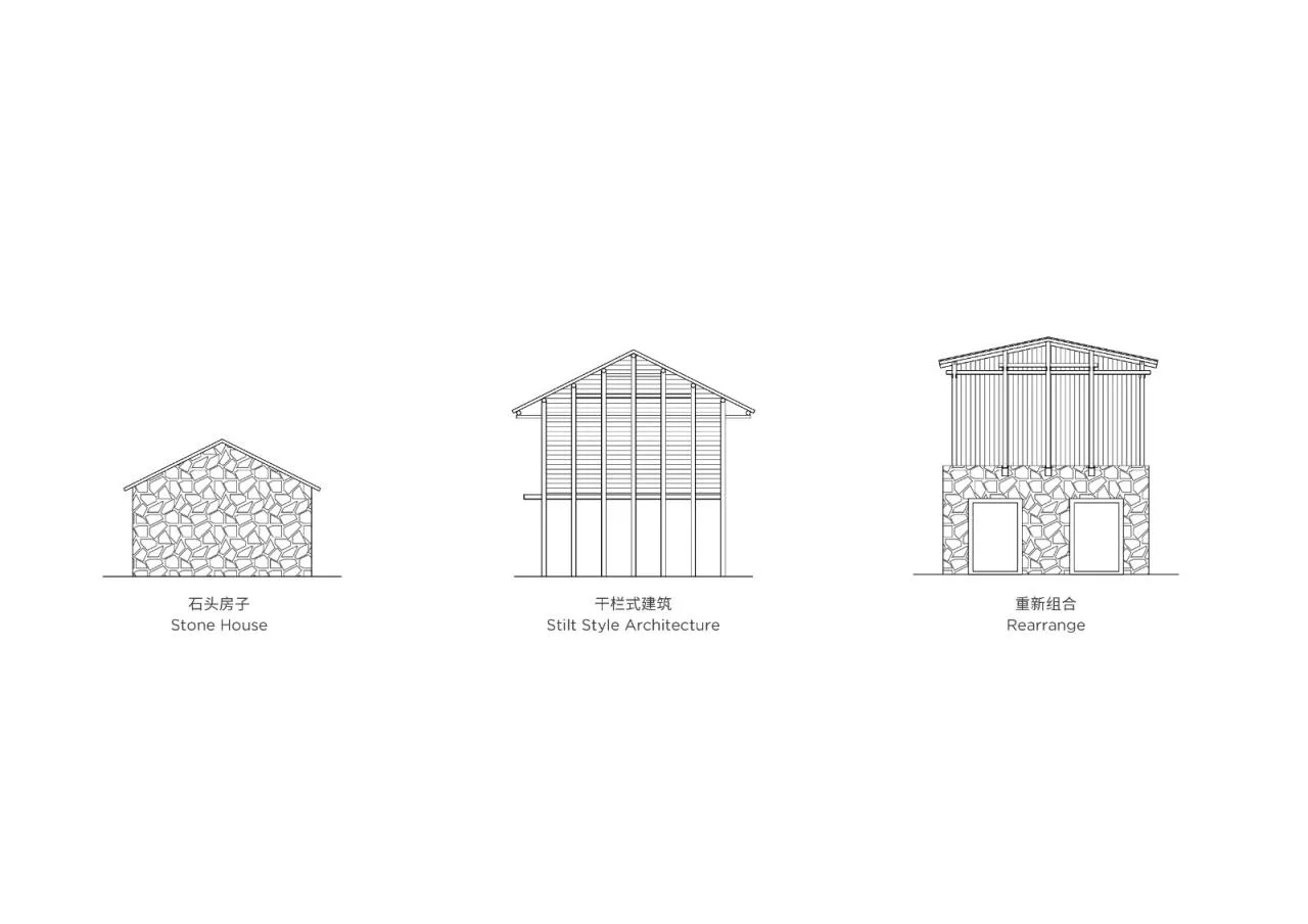 BIM Architecture | Hidden North Luxury Hotel/Penda China