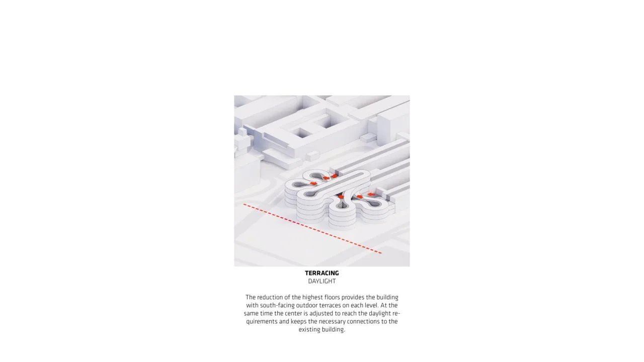 BIM Architecture | Building Promotes Multidisciplinary Collaboration: Danish Neuroscience Center Solution/BIG