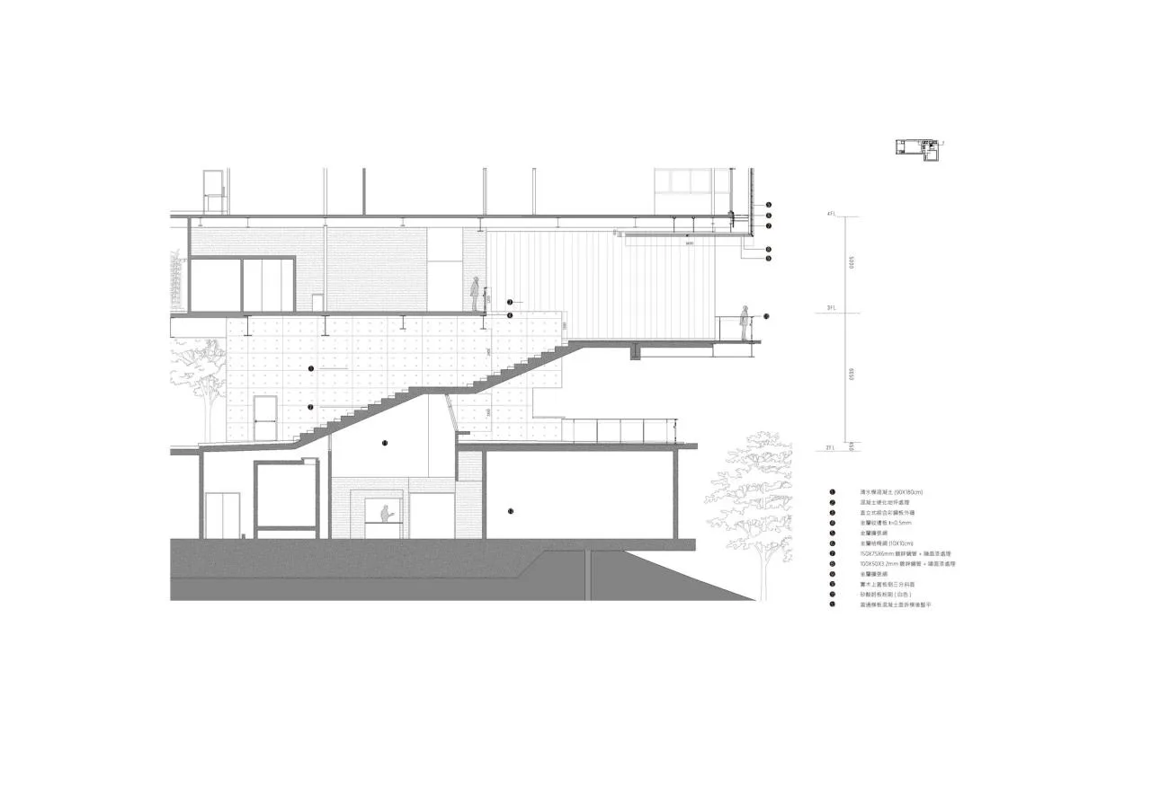 BIM Architecture | Taipei University of the Arts Museum of Science and Technology/Large scale Architecture+Guo Xuyuan Joint Architectural Firm