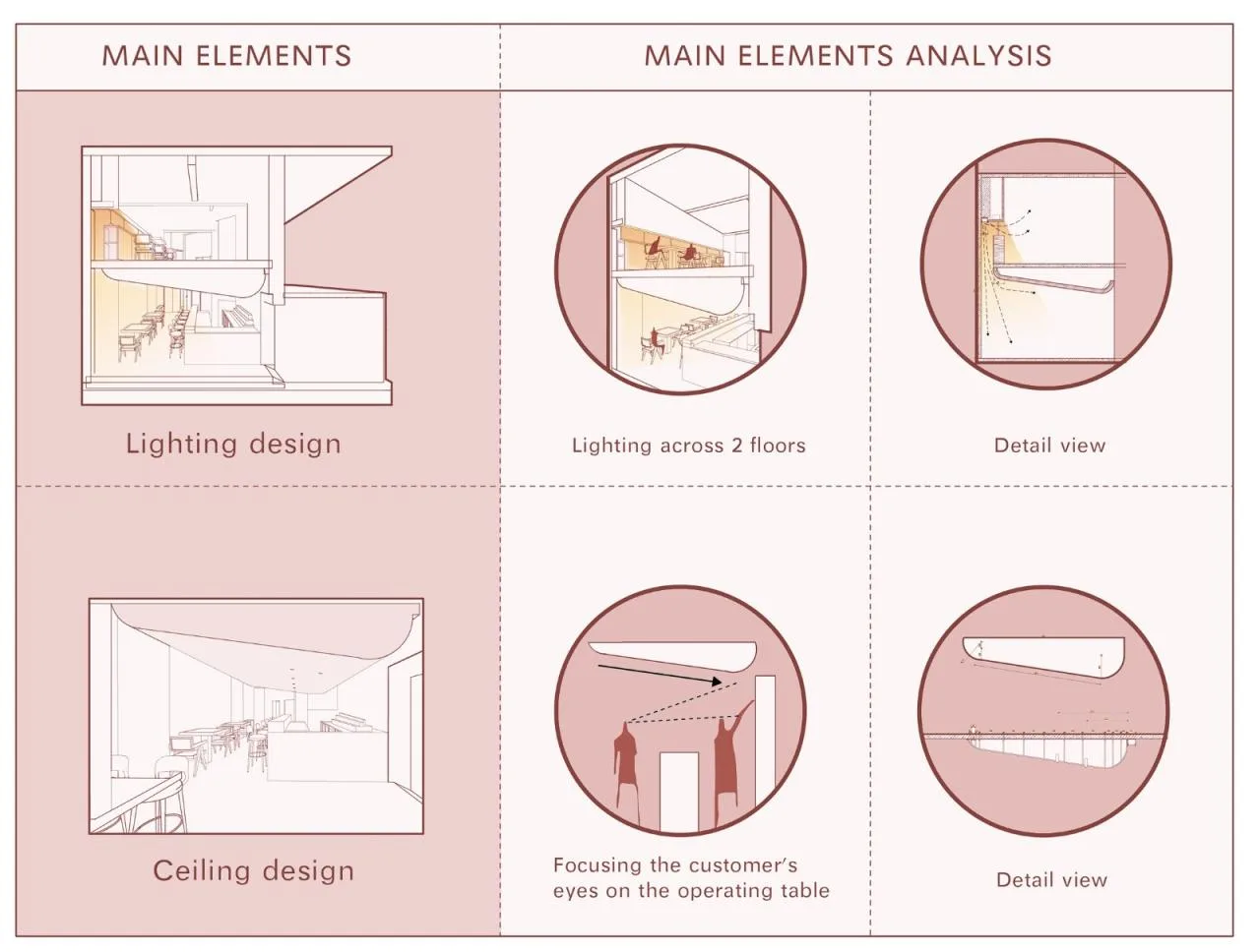 BIM Architecture | Wine ahead - Tilt your head and sway slowly/itD studio