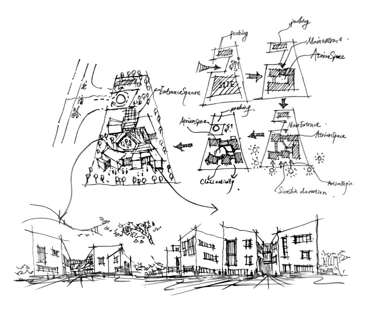 BIM Architecture | Vitality Core Building Mini City | Guoke Wenzhou First Kindergarten/Chengzhi Design