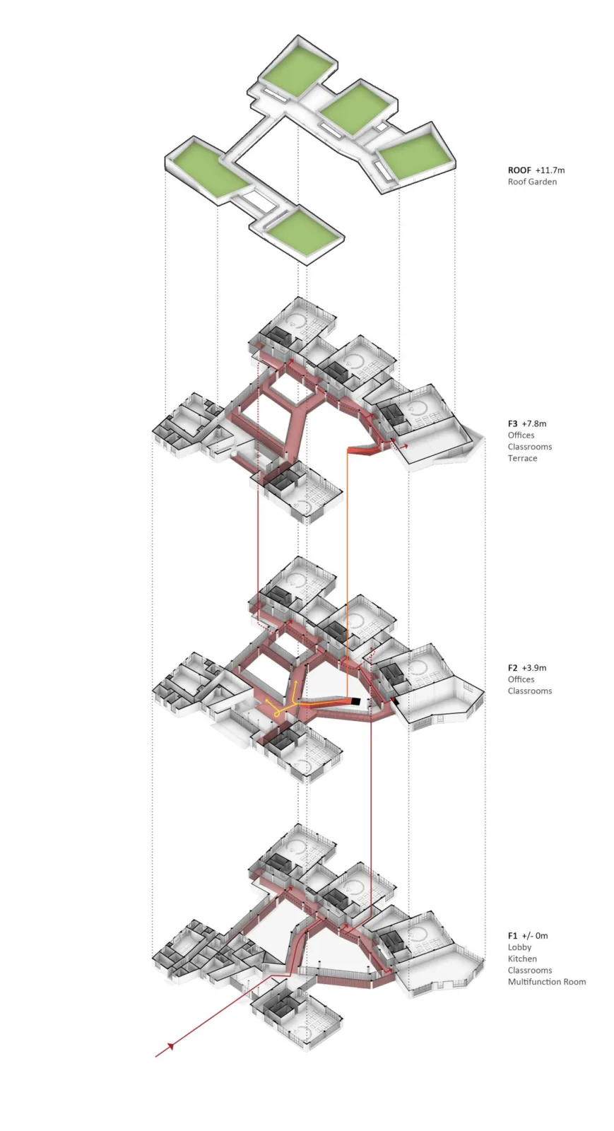 BIM Architecture | Vitality Core Building Mini City | Guoke Wenzhou First Kindergarten/Chengzhi Design