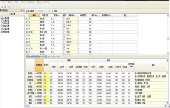BIM Q&A | BIM Cost Control Case: The Role of BIM in Cost Control of Real Estate Projects