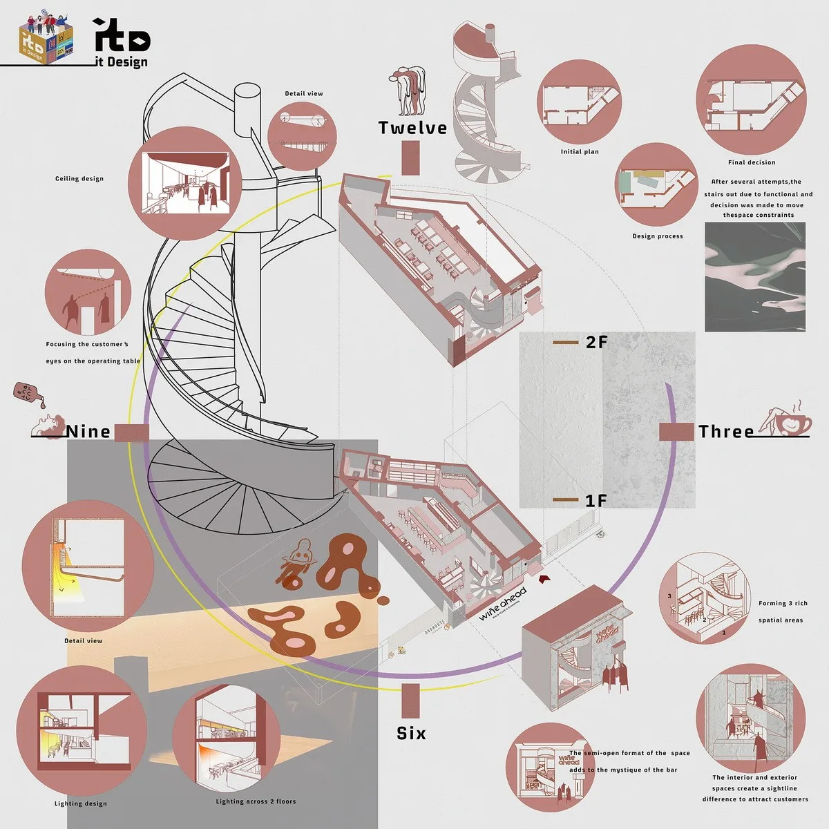 BIM Architecture | Wine ahead - Tilt your head and sway slowly/itD studio
