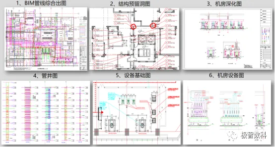 BIM Q&A | Excellent BIM Implementation Case: Summary of BIM Implementation at Dapeng Hospital in Shenzhen