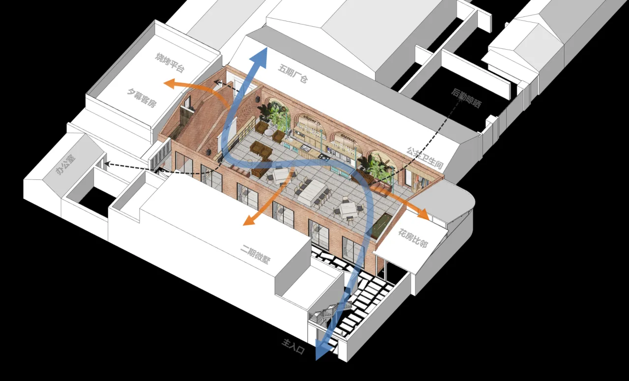 BIM Architecture | Workshop Iteration: The "Aggregation Power" of Homestay Public Space/CCDI International Smart Interior Design Center