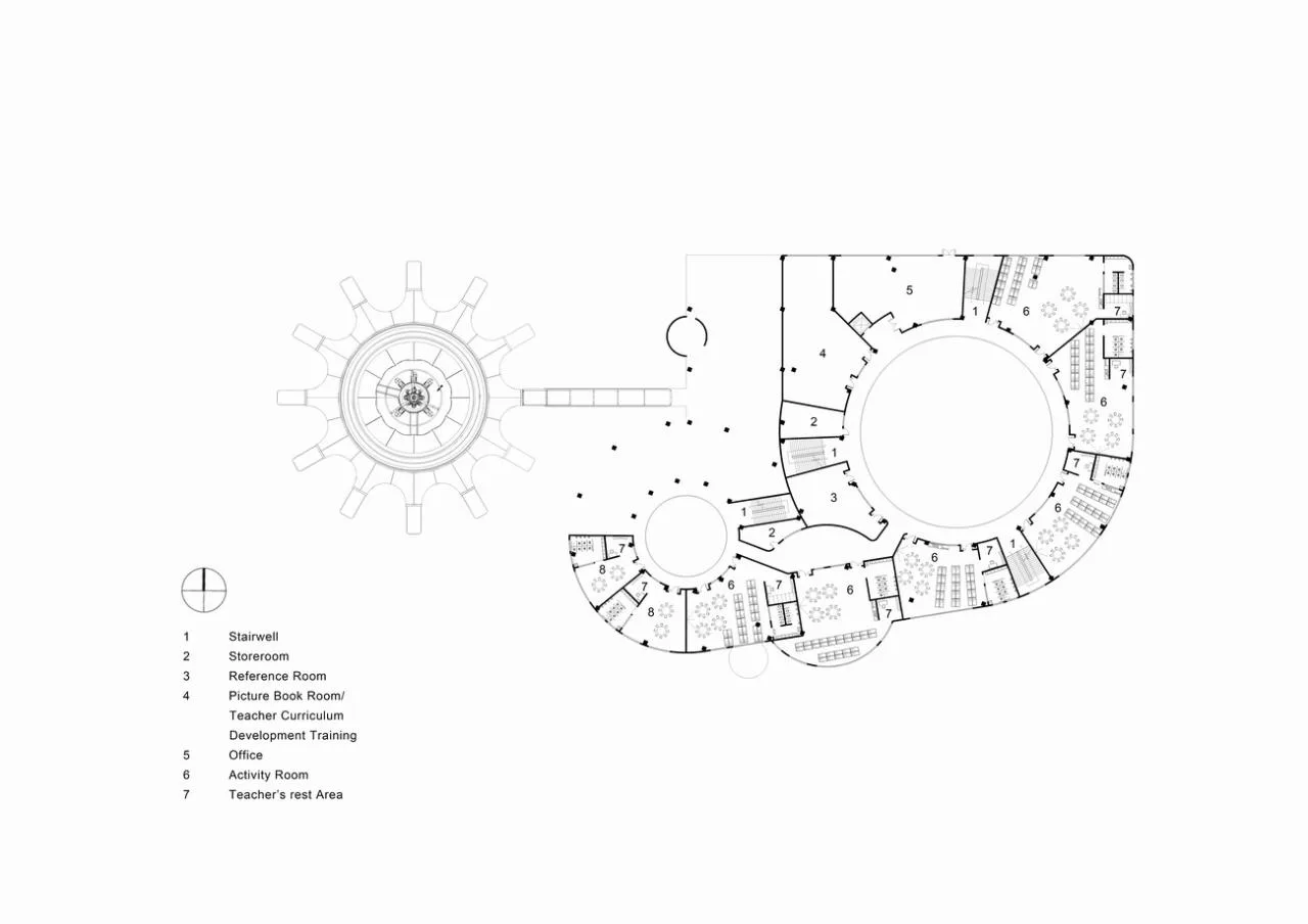 BIM Architecture | Chongqing Danan Street Kindergarten: Building a Forest Kindergarten/Deca Architectural Design Center in the Name of Art