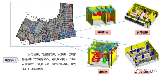 BIM Q&A | Excellent BIM Implementation Case: Summary of BIM Implementation at Shenzhen No.24 Senior High School