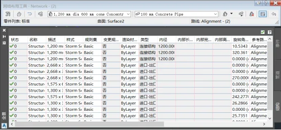 BIM Q&A | How to create a pipeline network in Civil 3D? Two ways to create pipe networks in Civil 3D