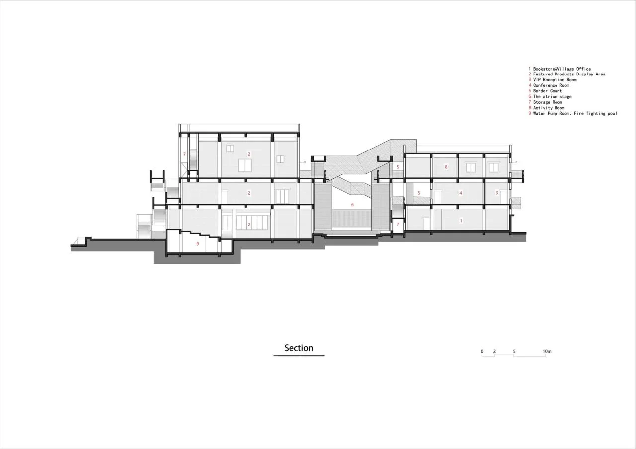 BIM Architecture | Ruyi Village Cultural Service Center and Featured Workshops/Local Studios in Shuikou Town, Jianghua Yao Ethnic Group