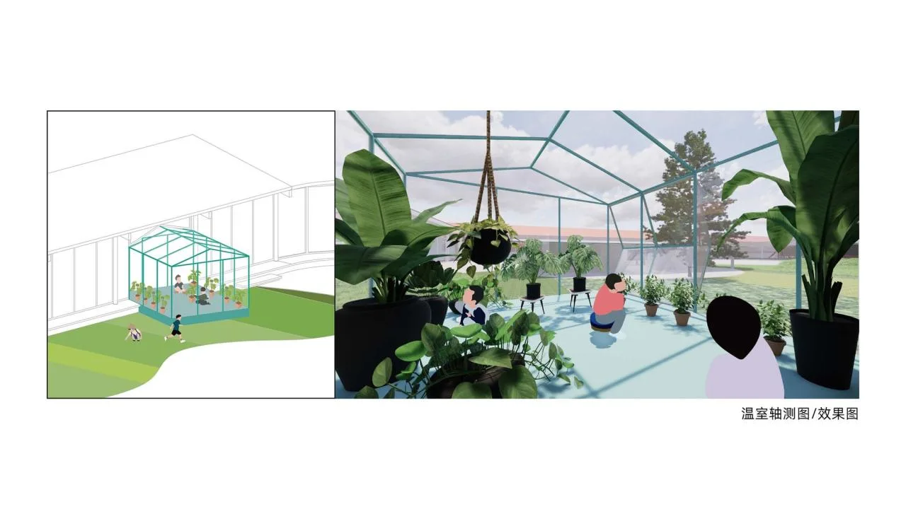 BIM Architecture | Xian County Sunshine Kindergarten/Public Architecture