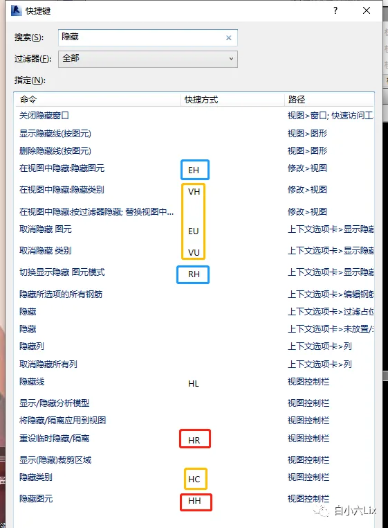 BIM Tips | Why are Revit model elements invisible? 11 possible invisible elements in Revit