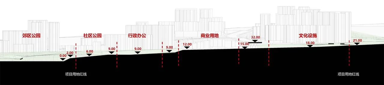 BIM Architecture | Lanzhou Gaolan Community Cultural and Sports Center/Yijing Architectural Design