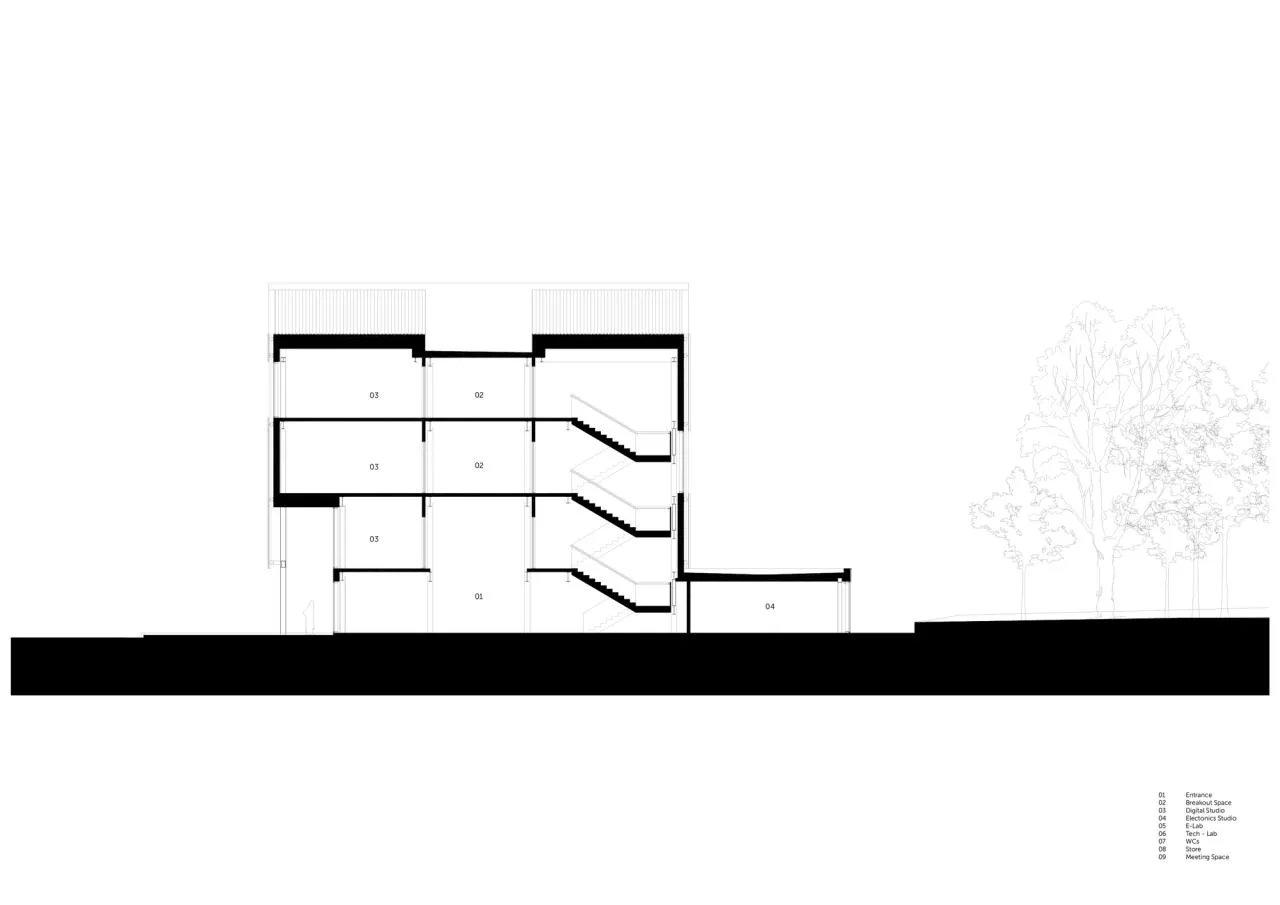 BIM Architecture | Norwich City College Digital Technology Factory/Coffey Architects