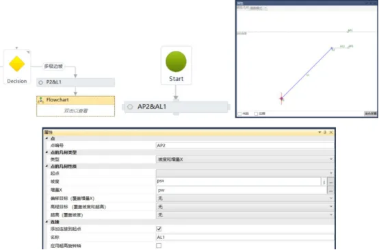BIM Q&A | How to create complex slope components in Civil 3D? Taking the creation of multi-level slopes with different slopes as an example (2)