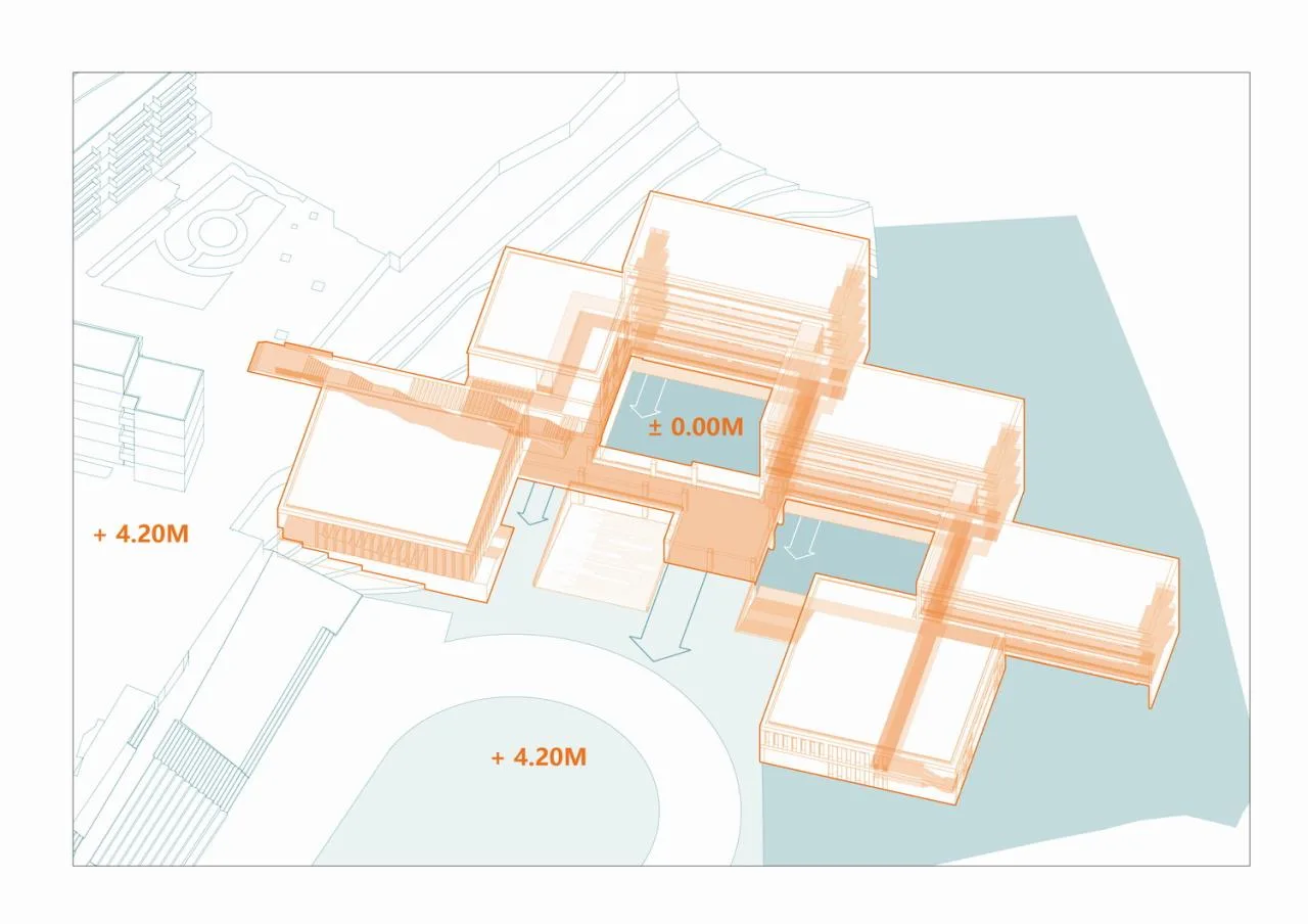 BIM Architecture | Huangjia Primary School Expansion Project - Order Geometry/Foundation Building