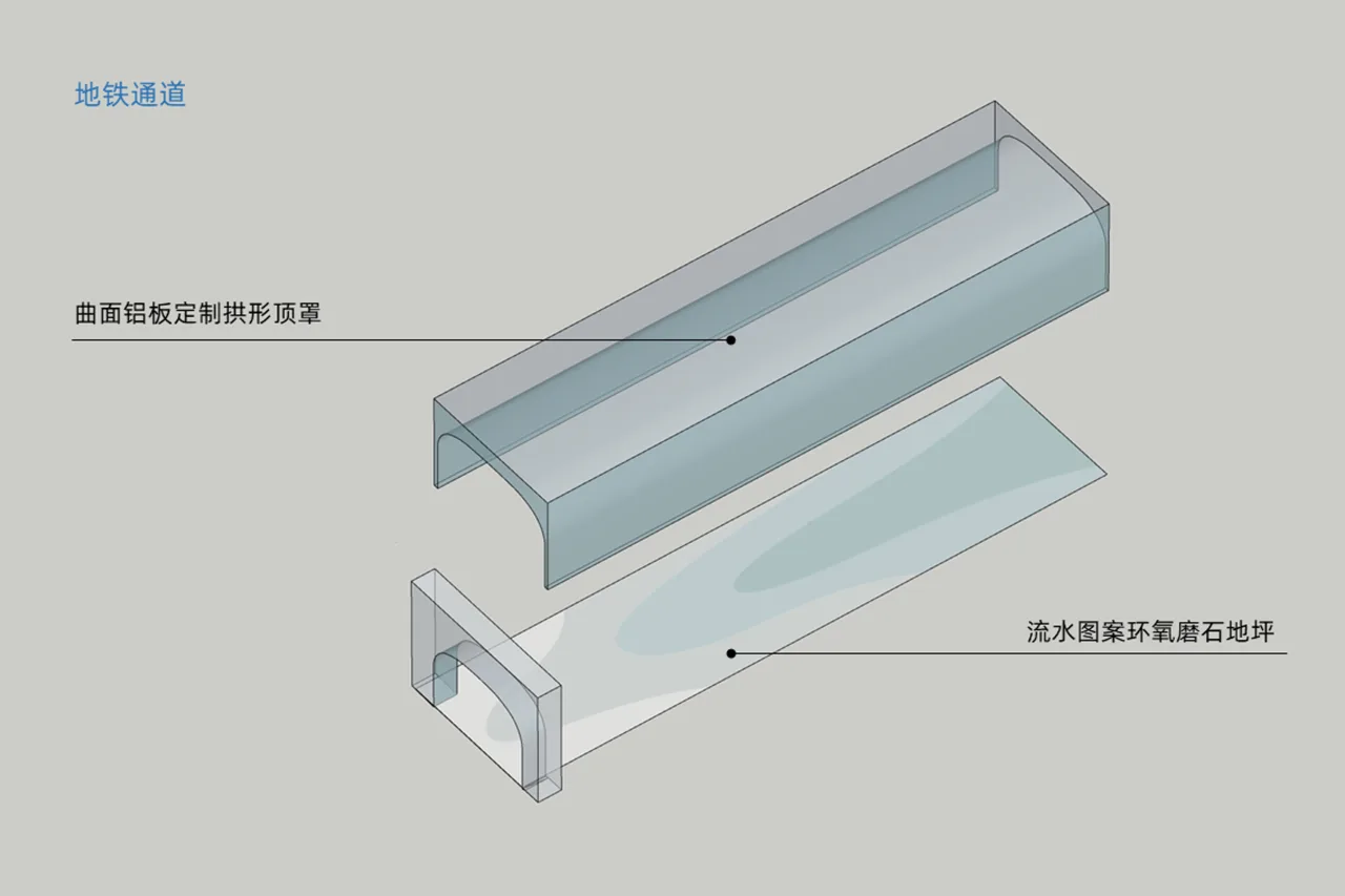 BIM Architecture | Shanghai's Trendiest Underground Passage, Riding Shanghai Waves to See Shanghai/W-Mills by Wutopia Lab