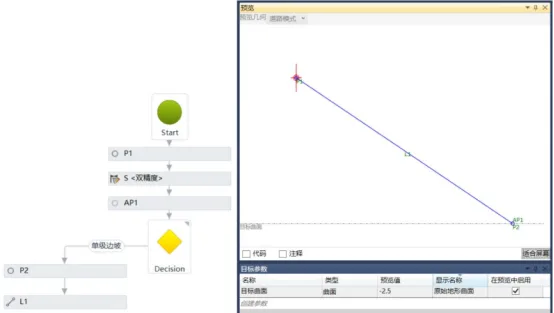 BIM Q&A | How to create complex slope components in Civil 3D? Taking the creation of multi-level slopes with different slopes as an example (2)