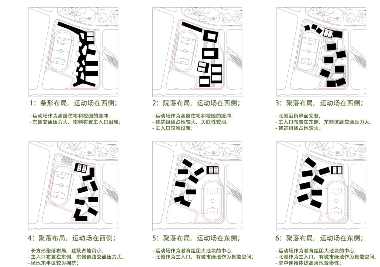 BIM Architecture | Tianfu New Area Ocean Road Middle School/MAT Super Architecture Firm