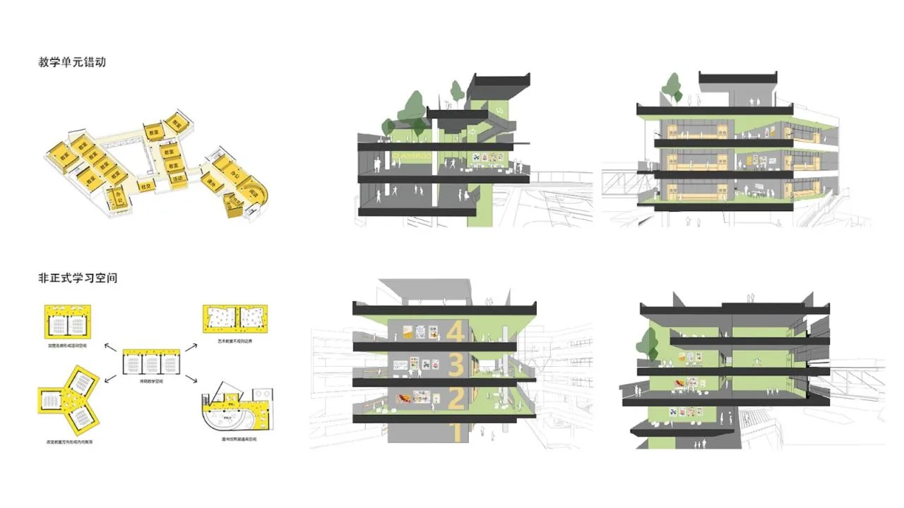 BIM Architecture | Shenzhen Longgang Xuecun Primary School/MAT