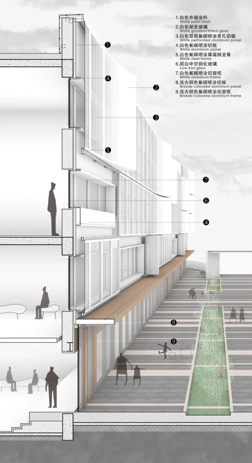 BIM Architecture | The New Land of Old Industrial Cities: Dalian 37 Phase/UUA