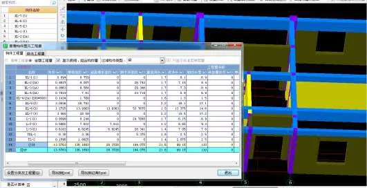 BIM Q&A | BIM Case: How do construction units use BIM for cost management? Taking a residential community project as an example (Part 2)