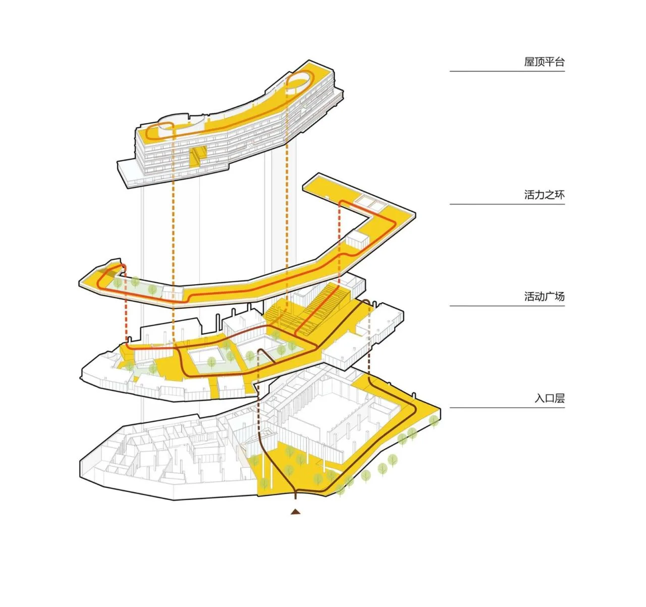 BIM Architecture | Xiamen Siming District Youth Practice Base/Architectural Environment Design