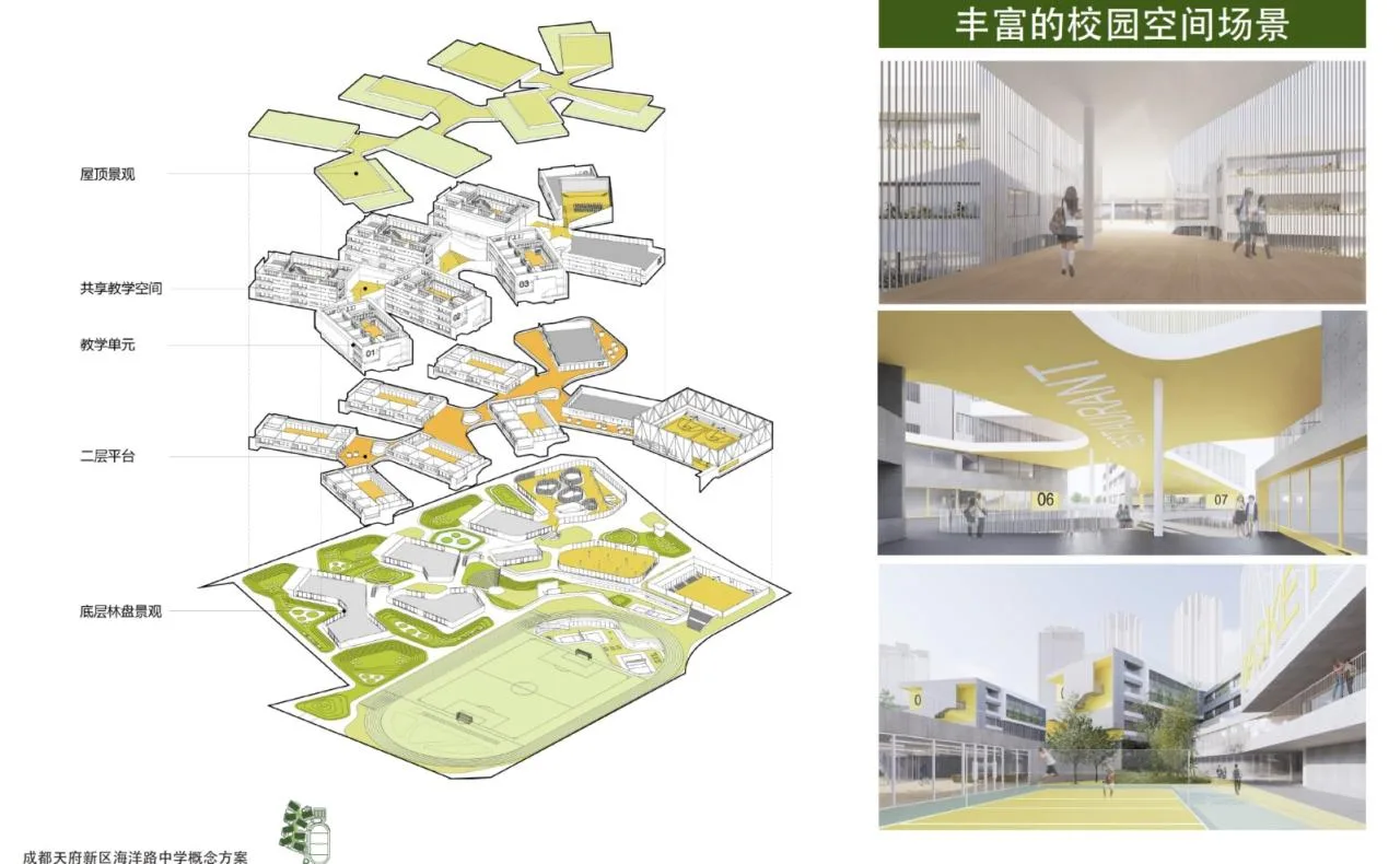 BIM Architecture | Tianfu New Area Ocean Road Middle School/MAT Super Architecture Firm