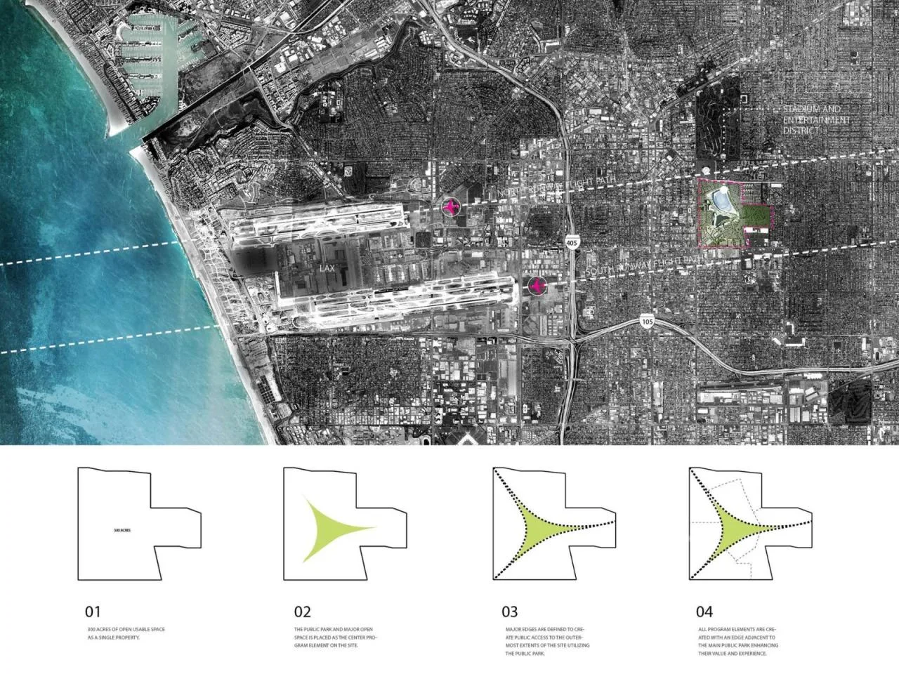 BIM Architecture | Sophie Stadium in Los Angeles/HKS