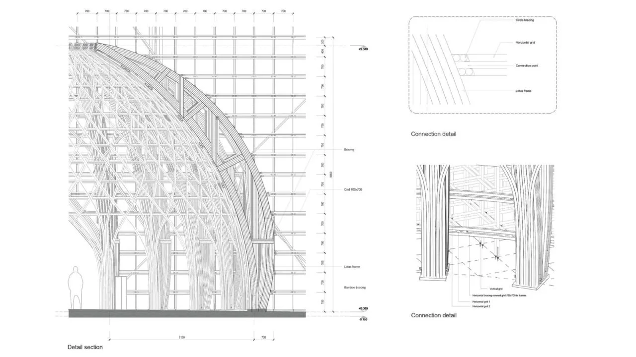 BIM Architecture | 42000 bamboo poles, Welcome Center of Fuguo Island World/Wu Zhongyi Architectural Firm