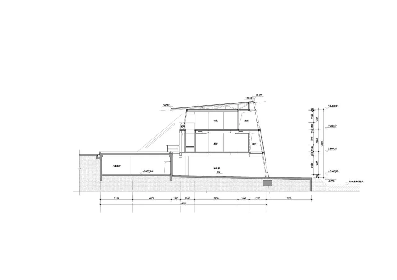BIM Architecture | Pengjiang Smart Water Exhibition Center/WAU Architecture Firm