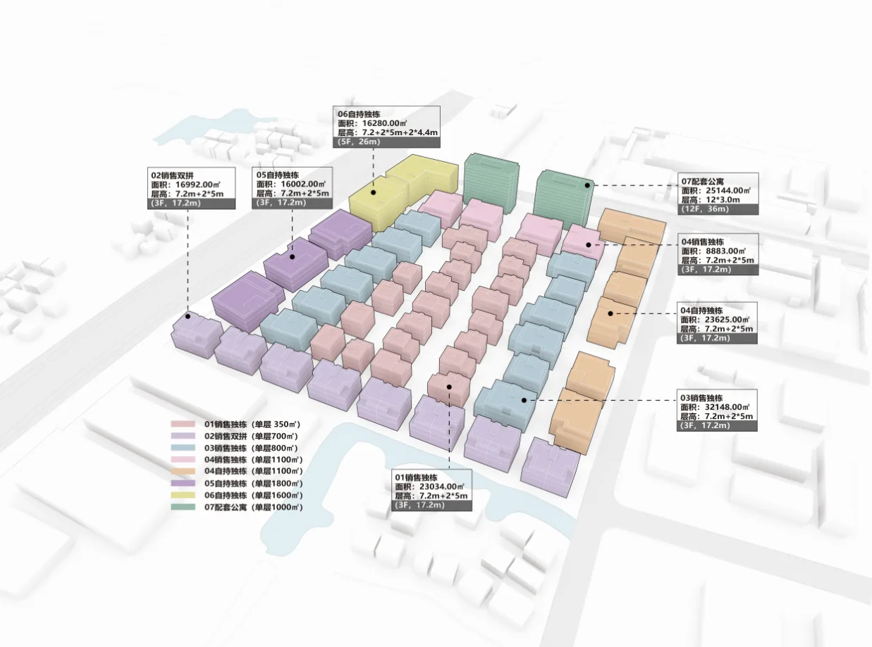 Shanghai Baoji Industrial Park Layout