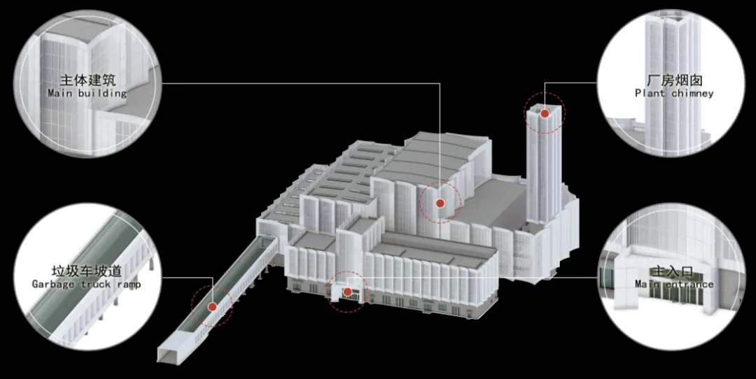 Overall curtain wall renovation strategy