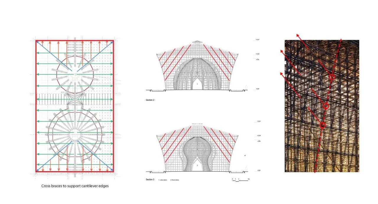 BIM Architecture | 42000 bamboo poles, Welcome Center of Fuguo Island World/Wu Zhongyi Architectural Firm