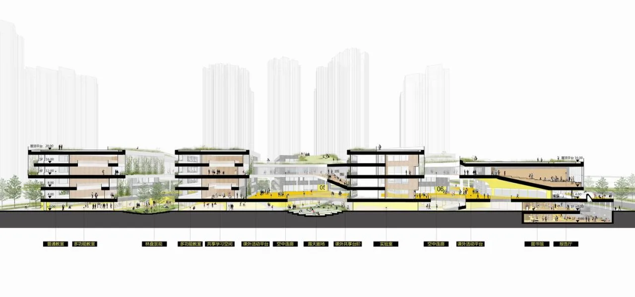 BIM Architecture | Tianfu New Area Ocean Road Middle School/MAT Super Architecture Firm