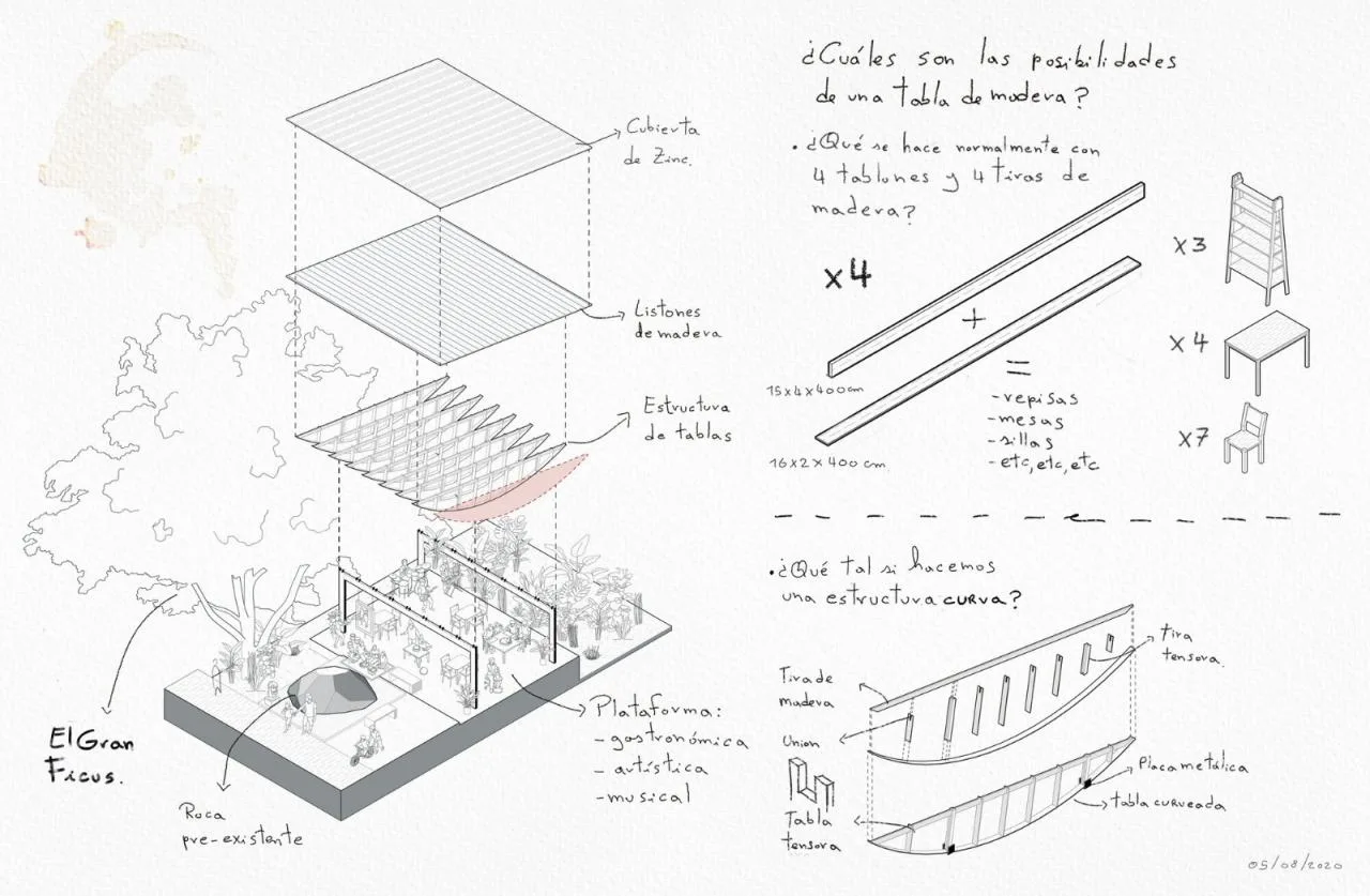 BIM Architecture | Under the Banyan Tree at the Village Entrance, Ficus Alto/Natura Futura Arquitectura Community Public Space
